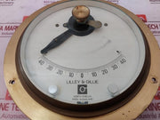 Lilley & Gillie 40-0-40 Inclinometer North Shield
