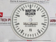 Martin Decker B926A-0800K Scale Parts Only