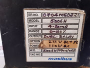 Masibus 5006H Digital Indicator 0-100%