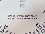 Md Totco B621C-2500 Scale