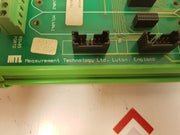 Measurement Technology Bphm64 Pcb Card used