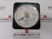 Meiyo Mkh-110Tp Pressure Indicator 06144 1.5 4-20Ma 0-6 Kgf/Cm2