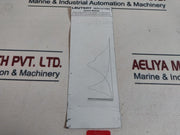 Nagano Keiki 4651.98.00003 Indicator Set