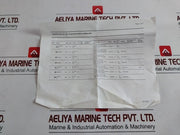 Oceaneering 0205578Rk Valve Repair Kit New