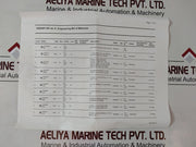 Oceaneering 0296048-rk 1/2 In Regulator Repair Kit