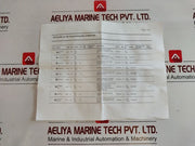 Oceaneering 100755-rk Kit Repair Valve Spm Normally-closed 0.5 In 3K (New)