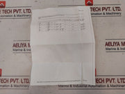 Oceaneering 100833 Rk Check Valve Repair Kit Rev: A
