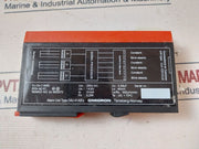 Omicron Oau-01A/Ex Alarm Unit