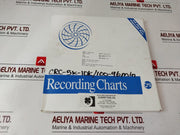 Graphic Controls Mp-5000-10000-96Min Recording Charts Set 32026614
