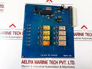 Reeni S.R.L. Command Card