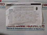 Ridgid 4-s Heavy Duty 2” To 4” Pipe Cutter