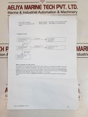 Scanreco 434 Battery Charger