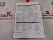 Schneider Electric LV5405051022027 Circuit Breaker