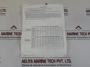 Security Door Controls 1585 Electromagnetic Lock Set 12 Or 24 Vdc