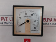 Sf-control Dq96-c Rpm Meter 4-20Ma 23 M