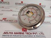 Stewarts 0-35000 Psi Pressure Gauge