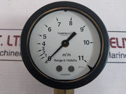 Tempress 0-11 M3/H Pressure Gauge 0-160 Kpa