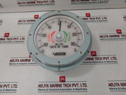 Tokimec Roti-100 Indicator 0-30 Deg/Min