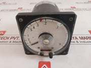 Toyo Keiki 0-5 âˆž Mâ„¦ Meter