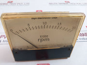 Toyo Keiki Dcf-10 0-20 X1000 Rpm Meter 200 Ma