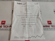 Trafag 8202.21.2210 Pressure Transmitter 12-34 Vdc