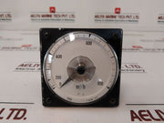 Tsuruga Electric Tmw-25 Amperage Panel Meter 1500V