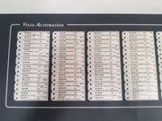 Vista Automation A205.3 Sub Dad Data Acquisition Display Used One