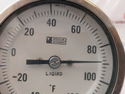 Weksler Instruments 2Â° Subd