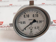Wika En 837-3 Pressure Gauge 0â€“0.25 Bar Kl.1.6 1.4571 Stainless Steel