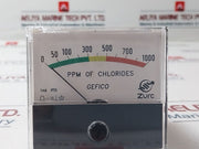 Zurc Bk60 Ammeter 300V